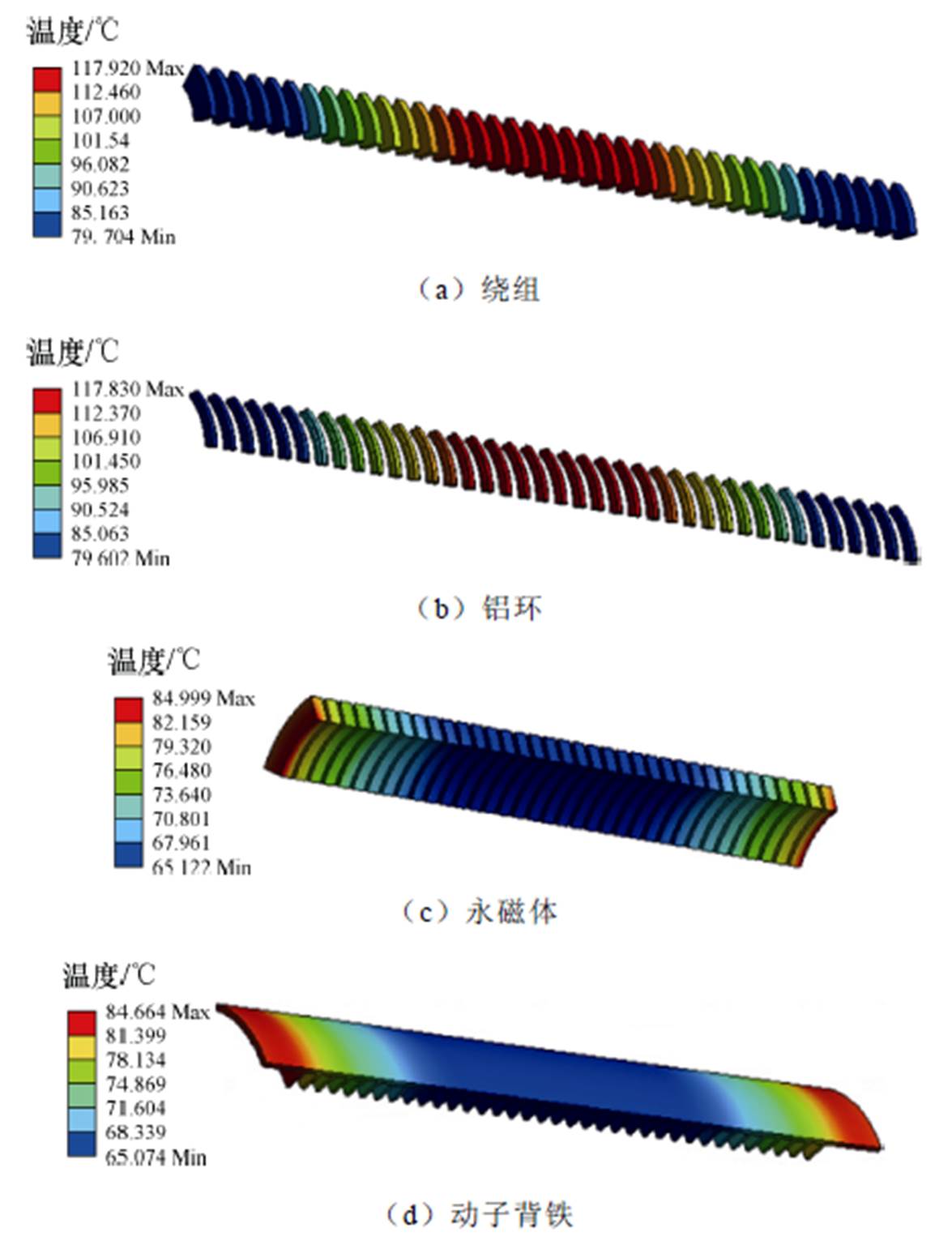 width=256.25,height=335.05