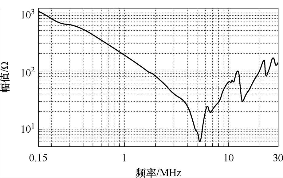 width=201.05,height=126.7