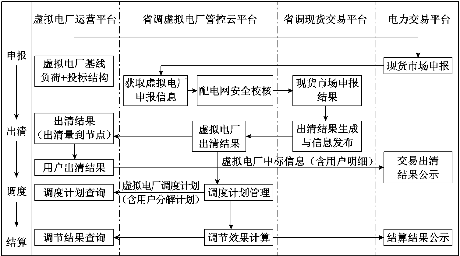 width=329.25,height=183.75