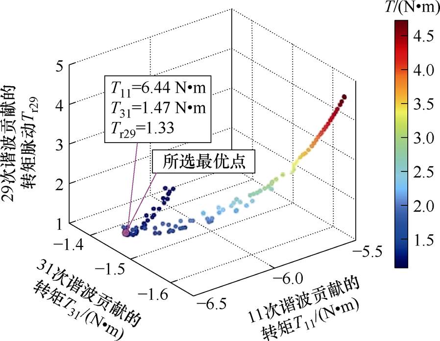 width=195.85,height=151.9