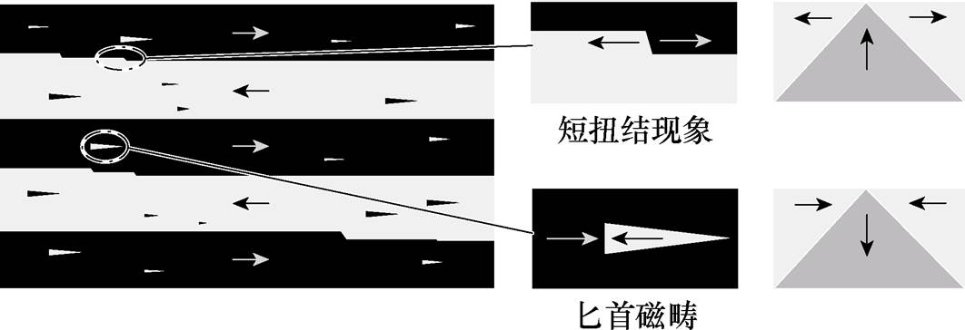 width=231.6,height=79.5