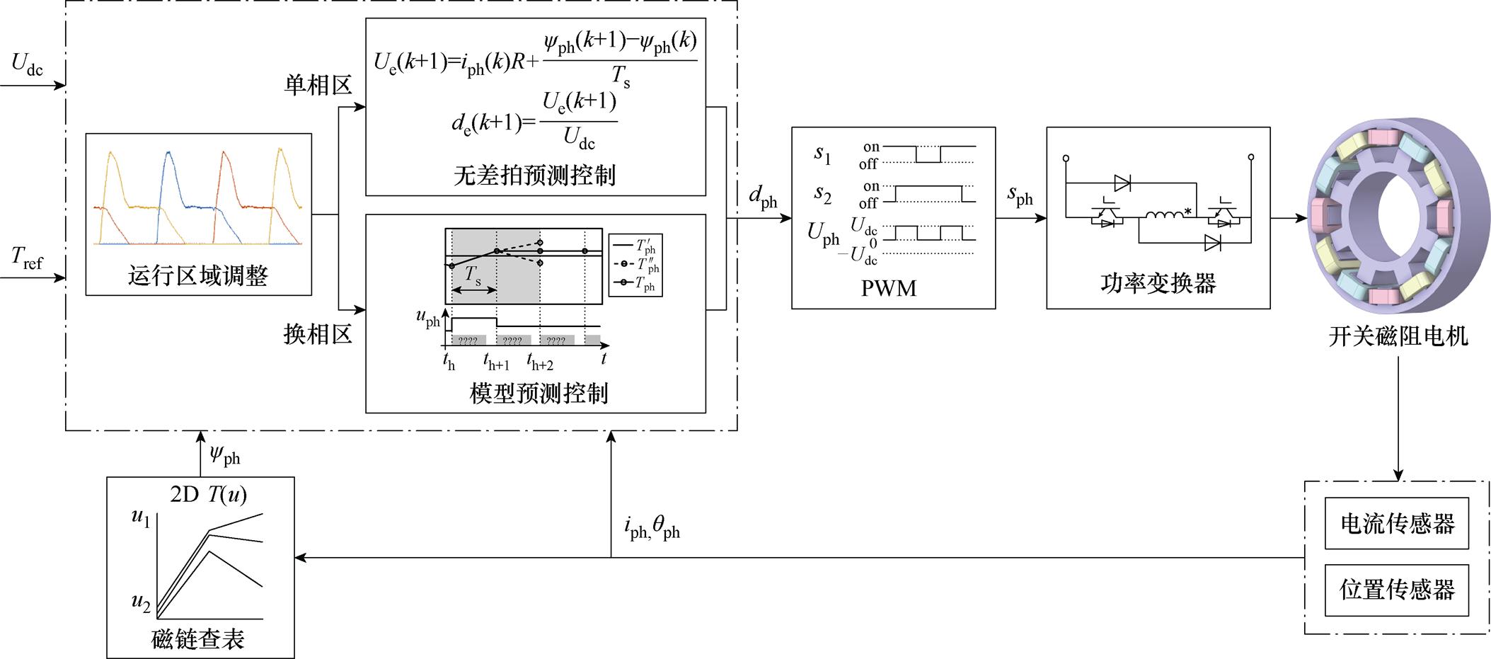 width=477.95,height=211.1