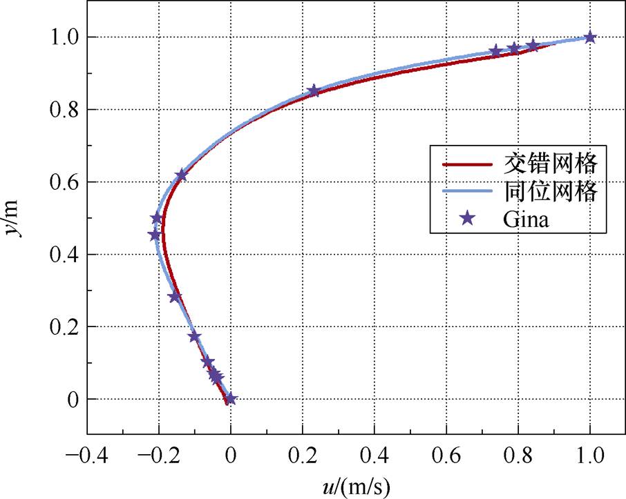 width=197.75,height=157.8