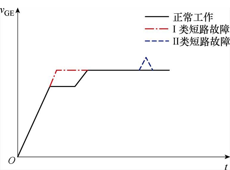 width=168.45,height=125