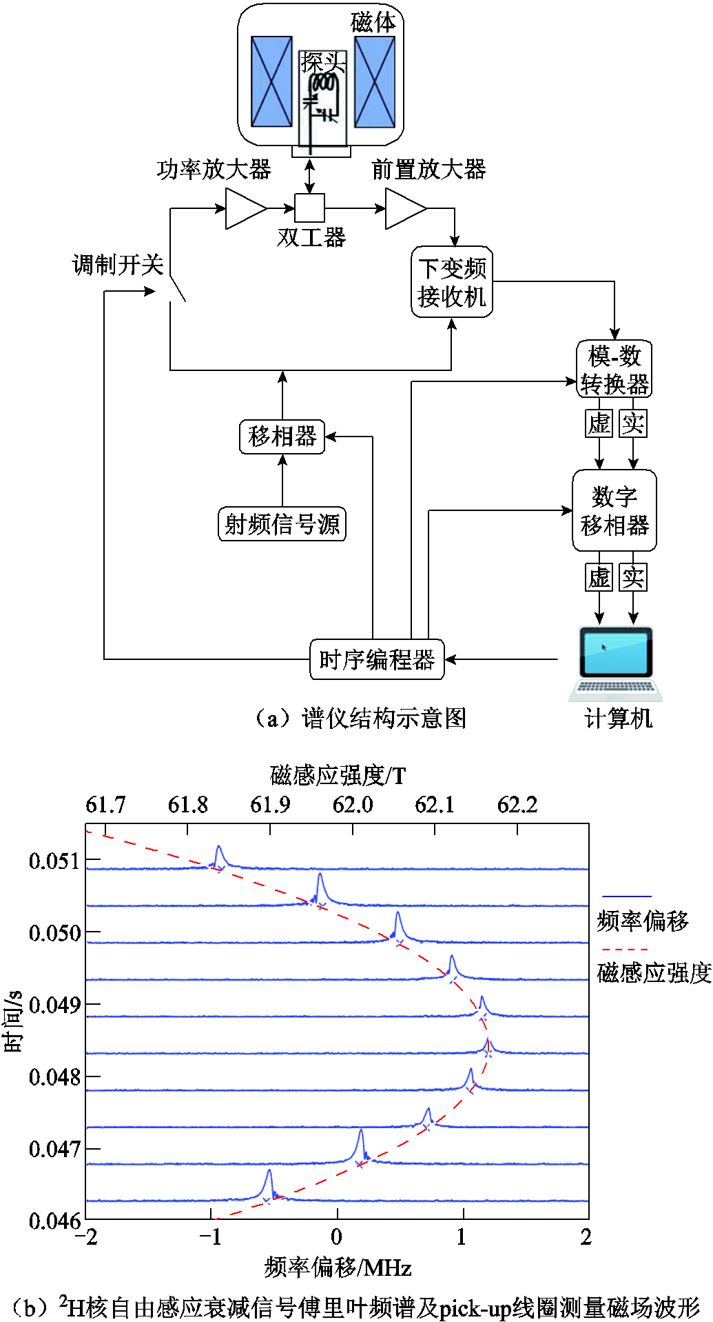 width=225.75,height=418.25