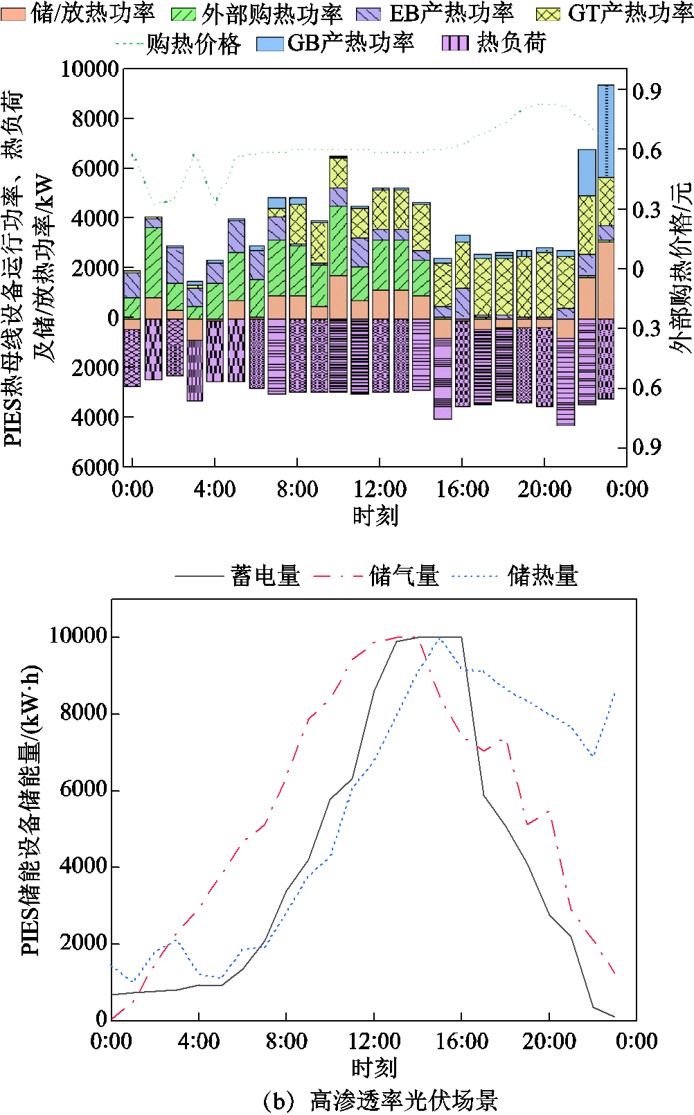 width=218.65,height=351.45