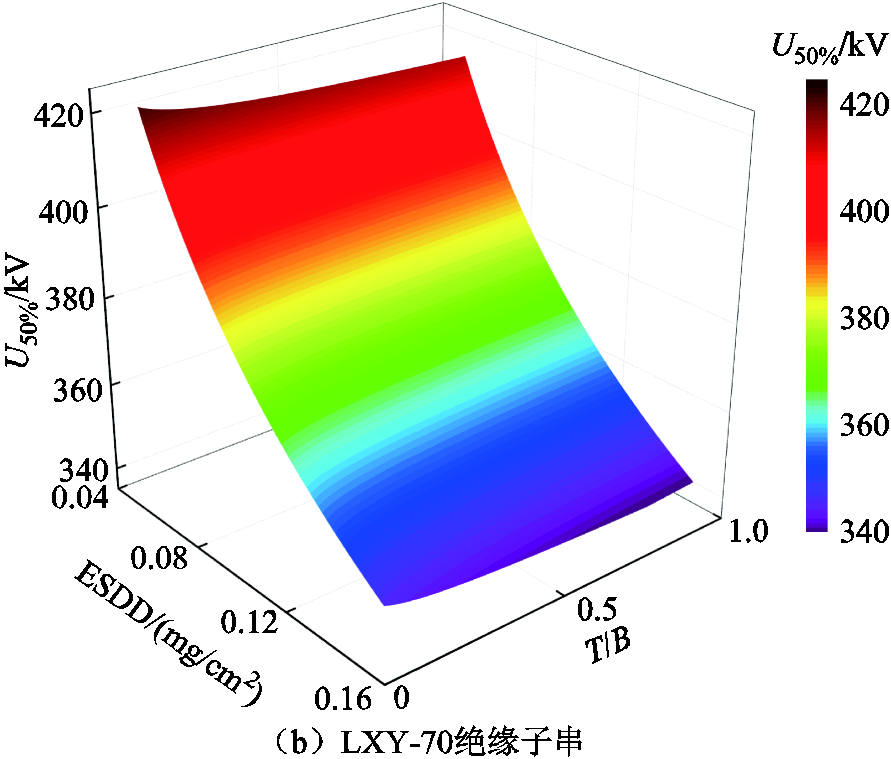 width=194.25,height=165.75