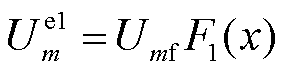 width=62.6,height=15.65