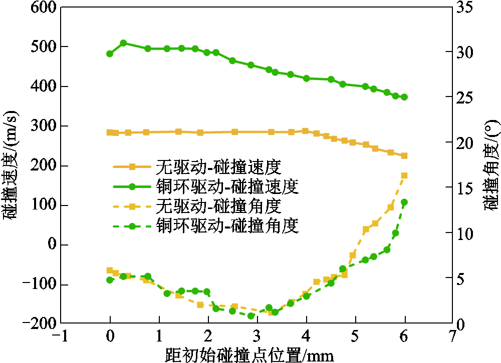 width=218.25,height=158.25