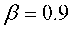 width=32.5,height=14