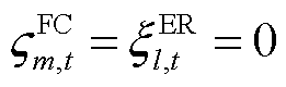 width=56.85,height=17.55