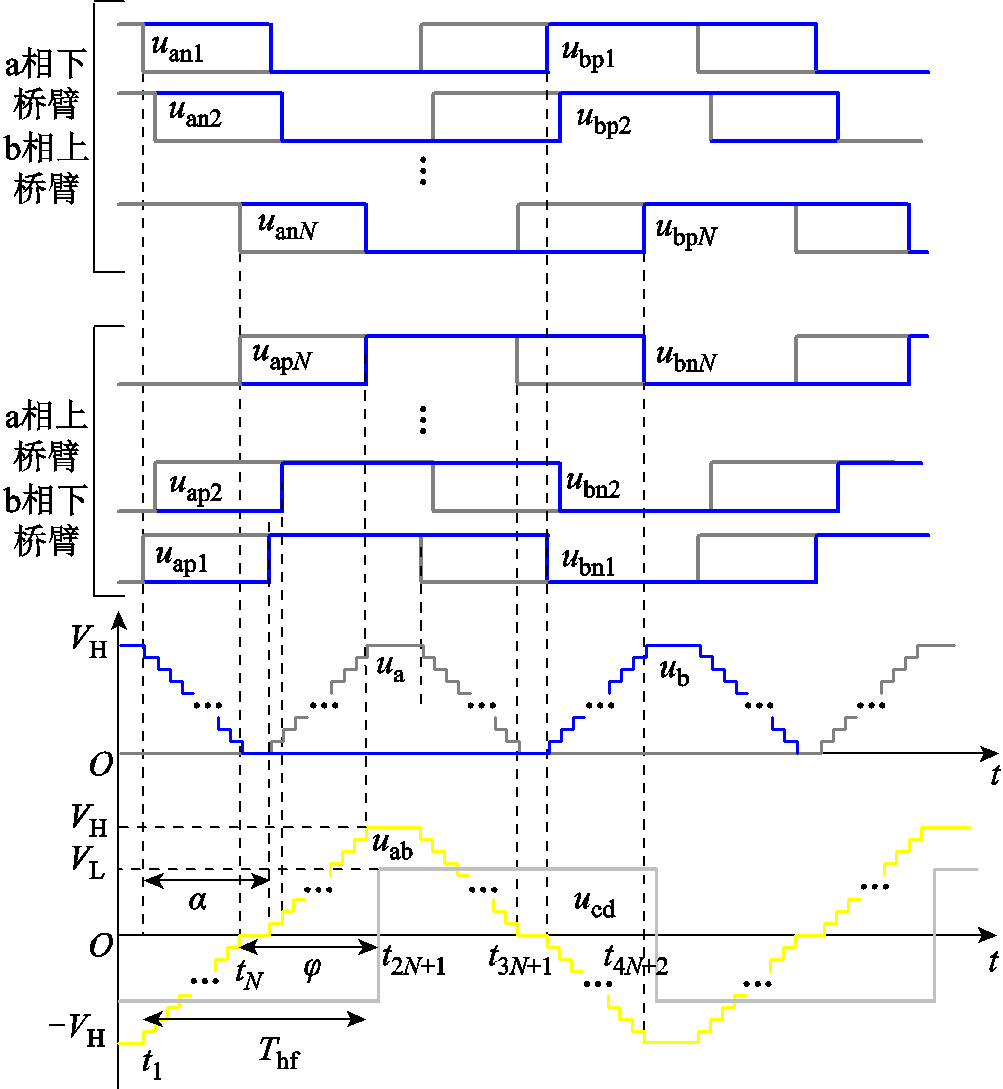 width=219,height=237.75