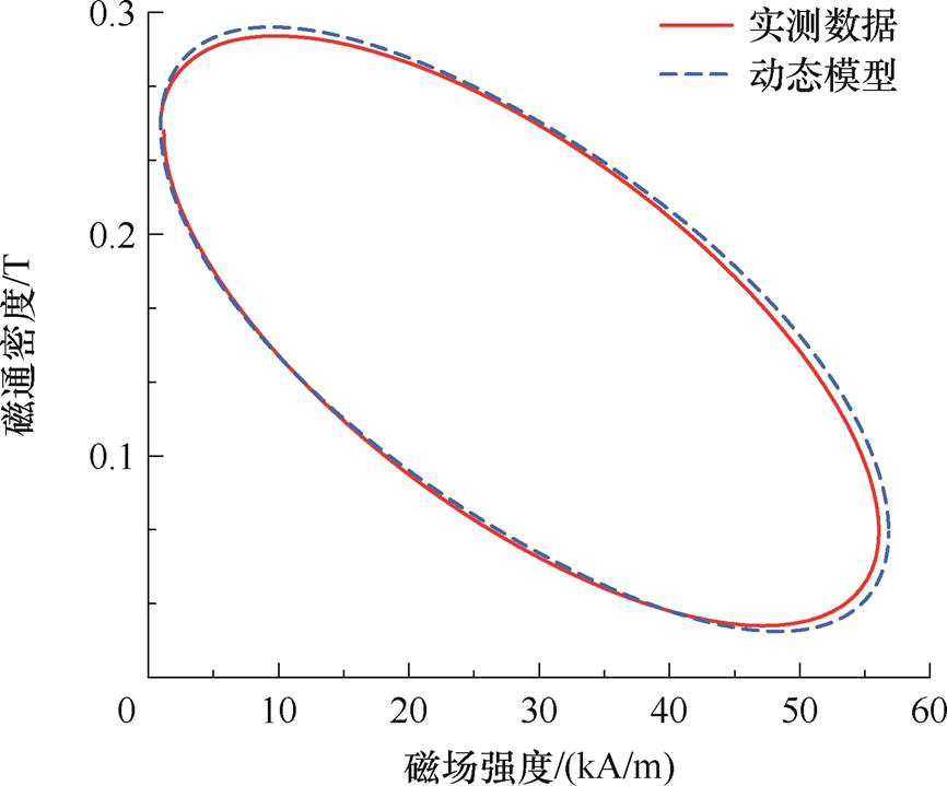 width=188.9,height=156.85