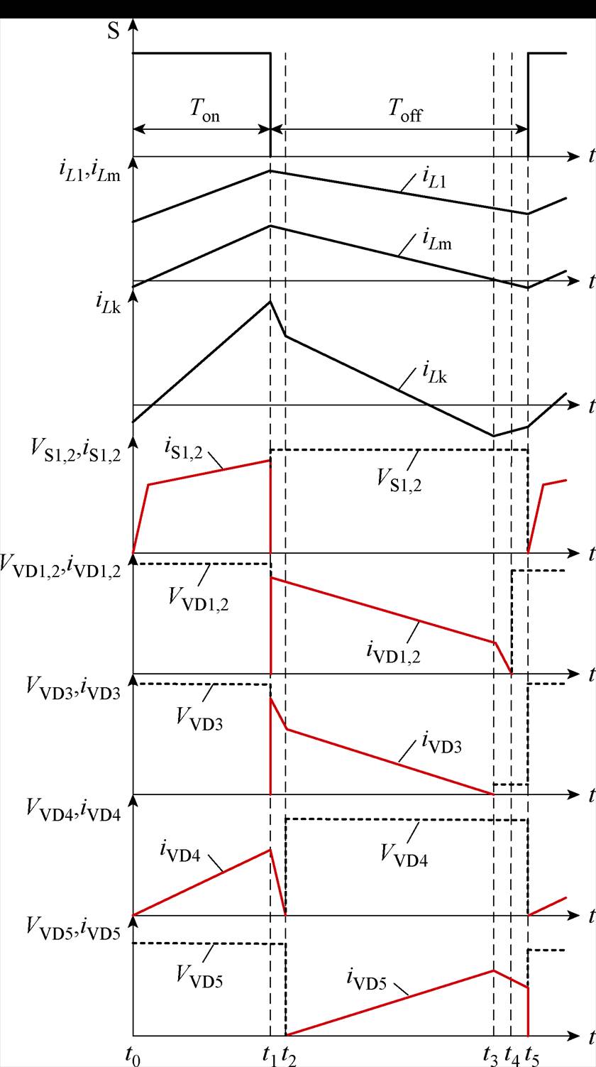 width=183.3,height=327.9