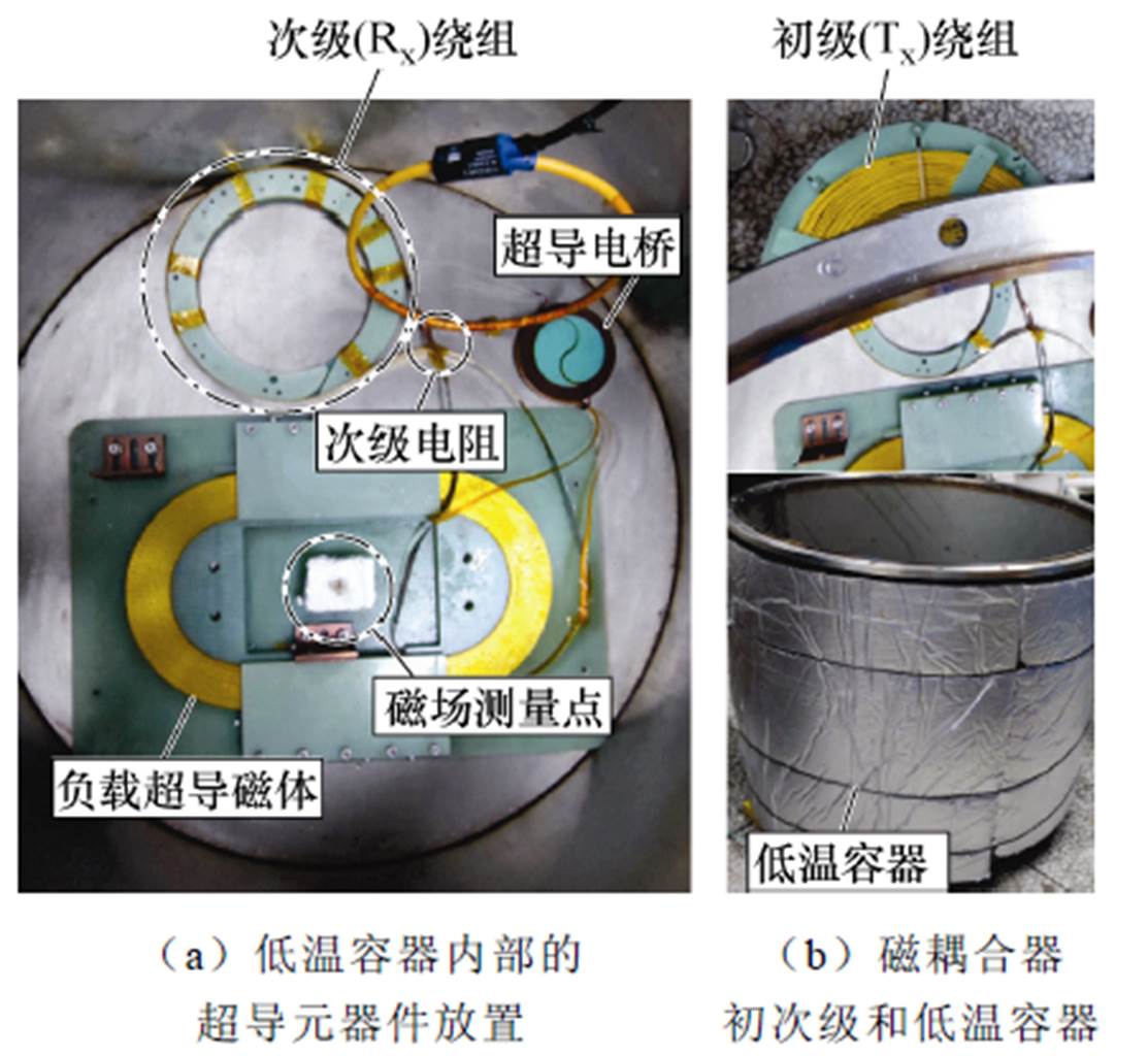 width=242.85,height=223.5