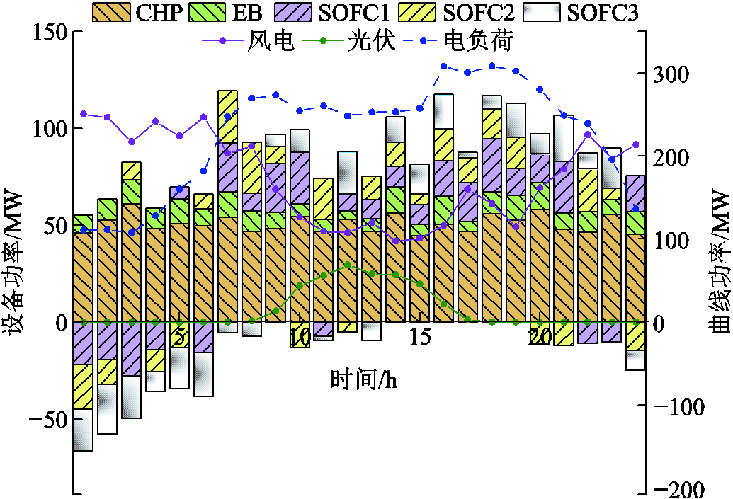 width=225.75,height=153.75