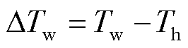 width=58,height=15