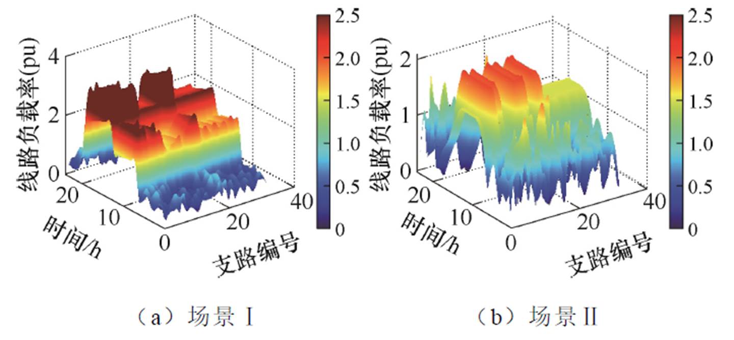 width=314.05,height=145.7