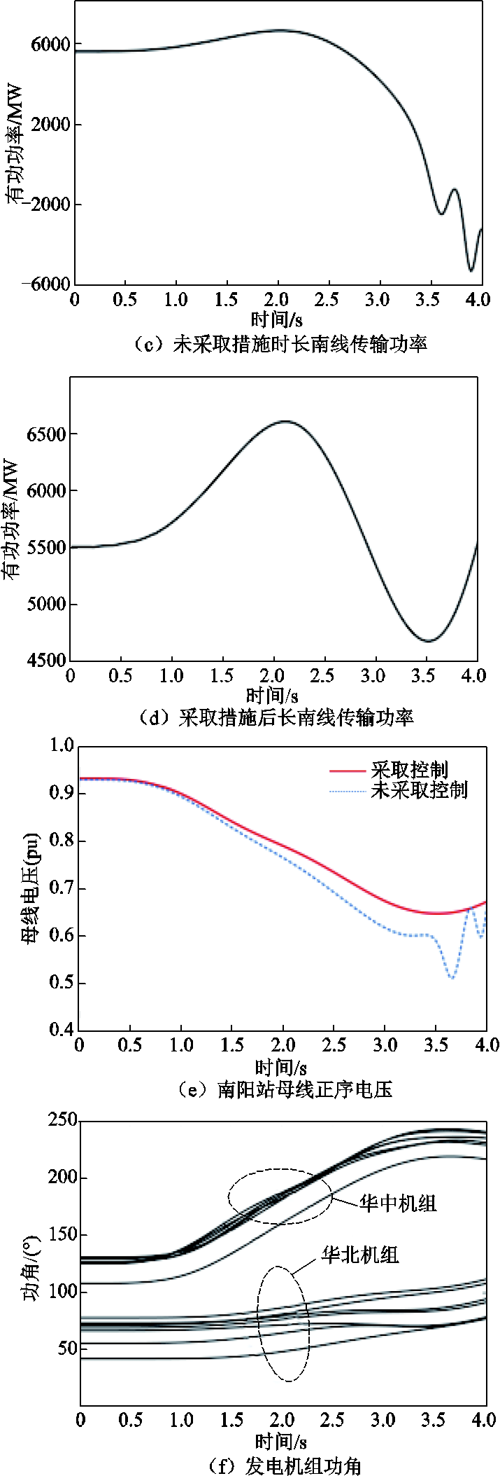 width=191.25,height=563.25