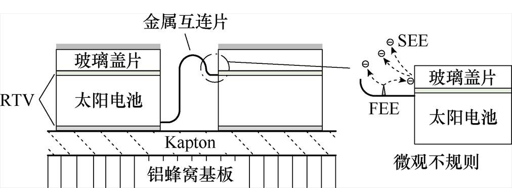 width=220.85,height=80.85