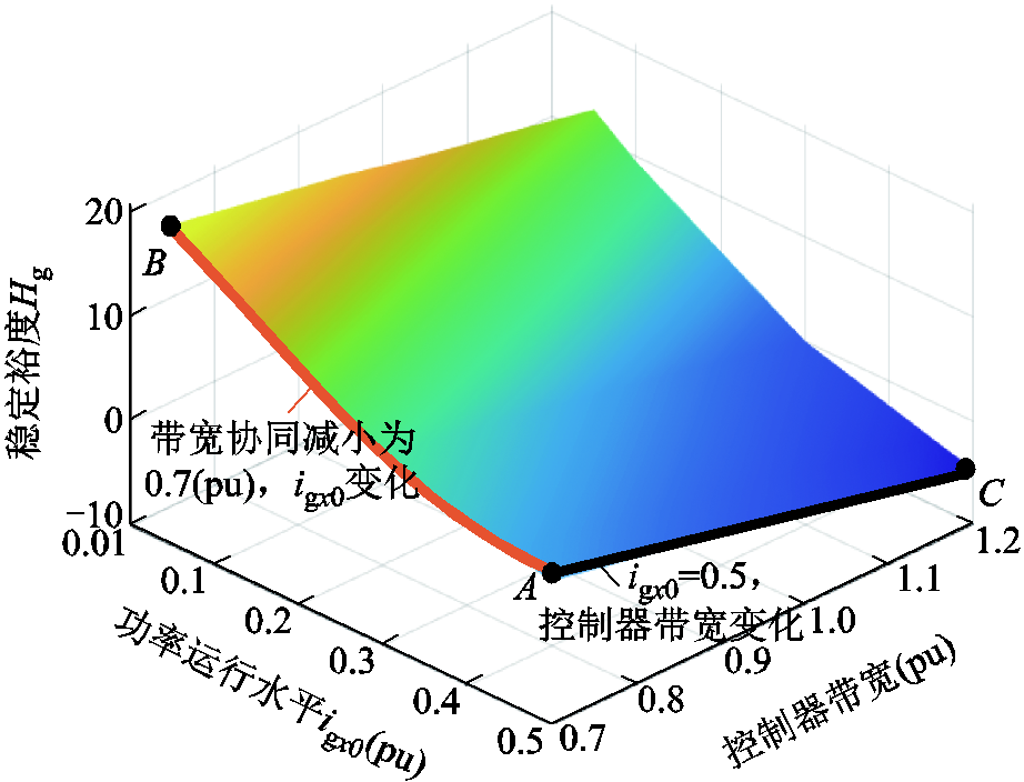 width=201,height=153.75