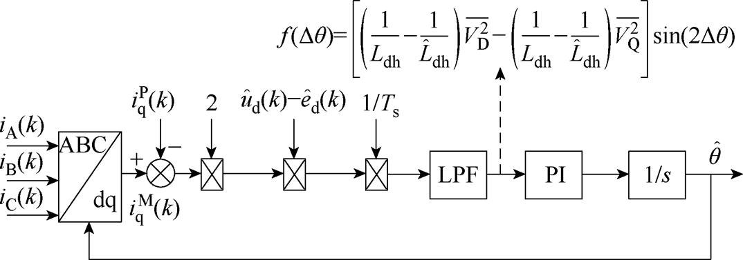 width=234.35,height=82.2