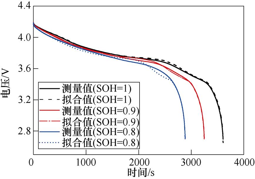 width=189.35,height=132.6