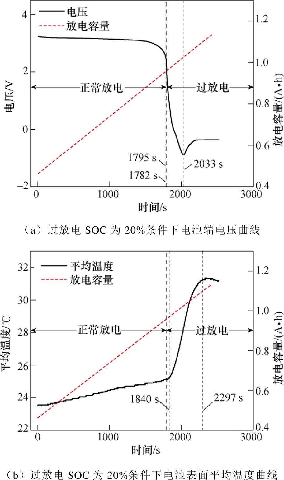 width=198.95,height=336.2