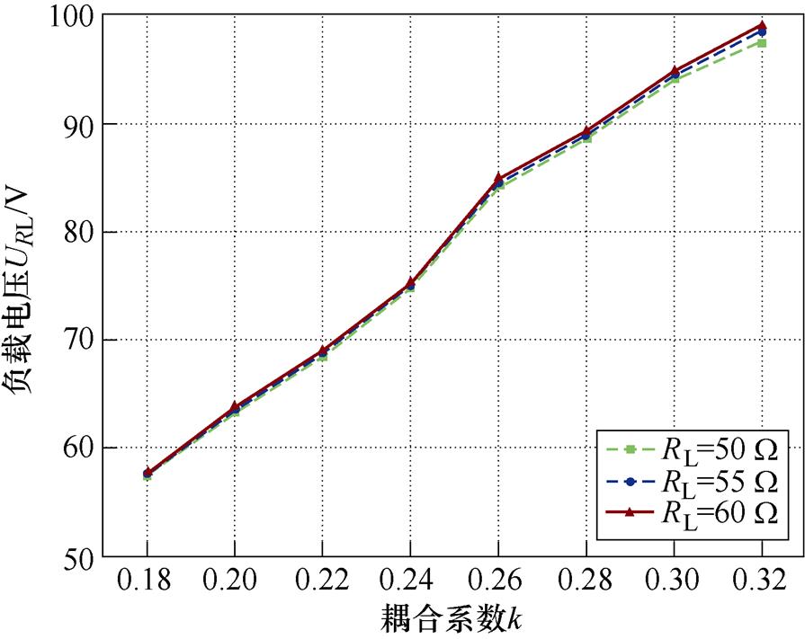 width=195.25,height=155.05