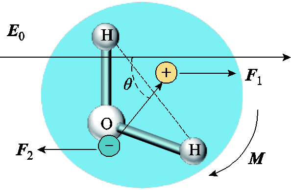 width=129.75,height=84.9