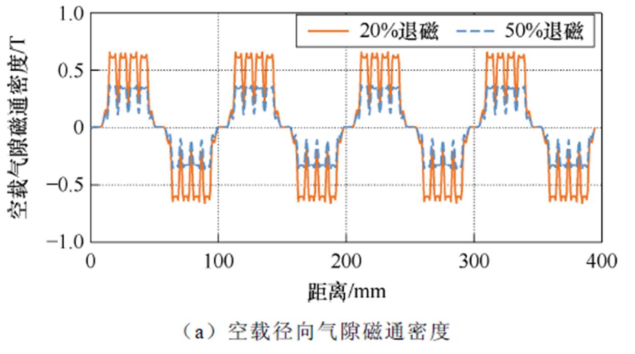 width=271.65,height=151.55