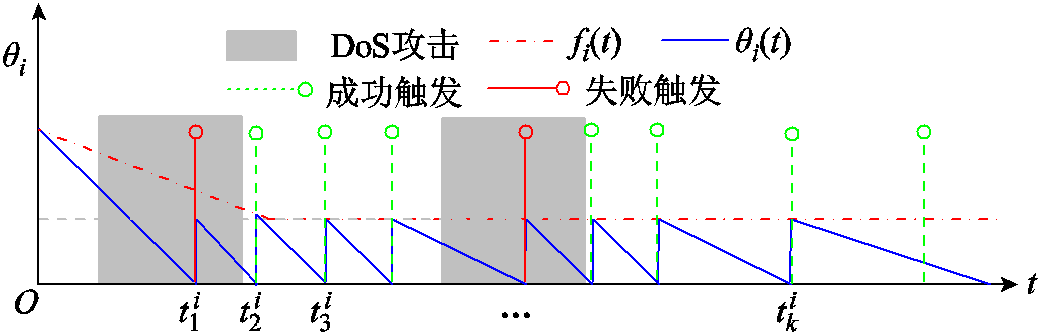 width=227.25,height=72.75