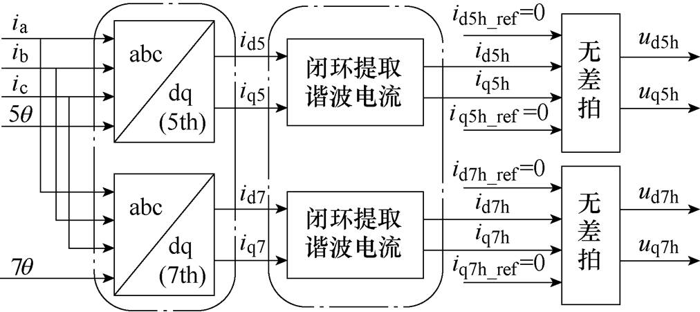 width=220.9,height=98.5