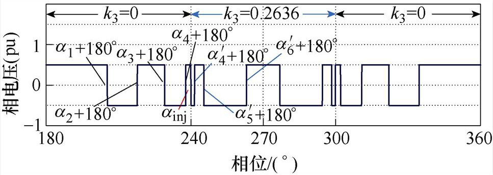 width=211,height=84.5