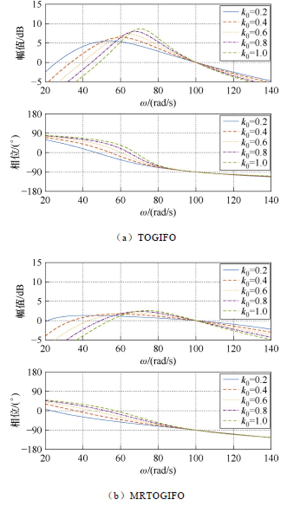 width=199.1,height=351.3