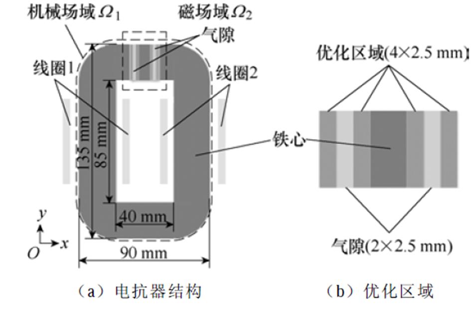 width=207.8,height=135.15