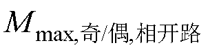 width=66,height=17.25