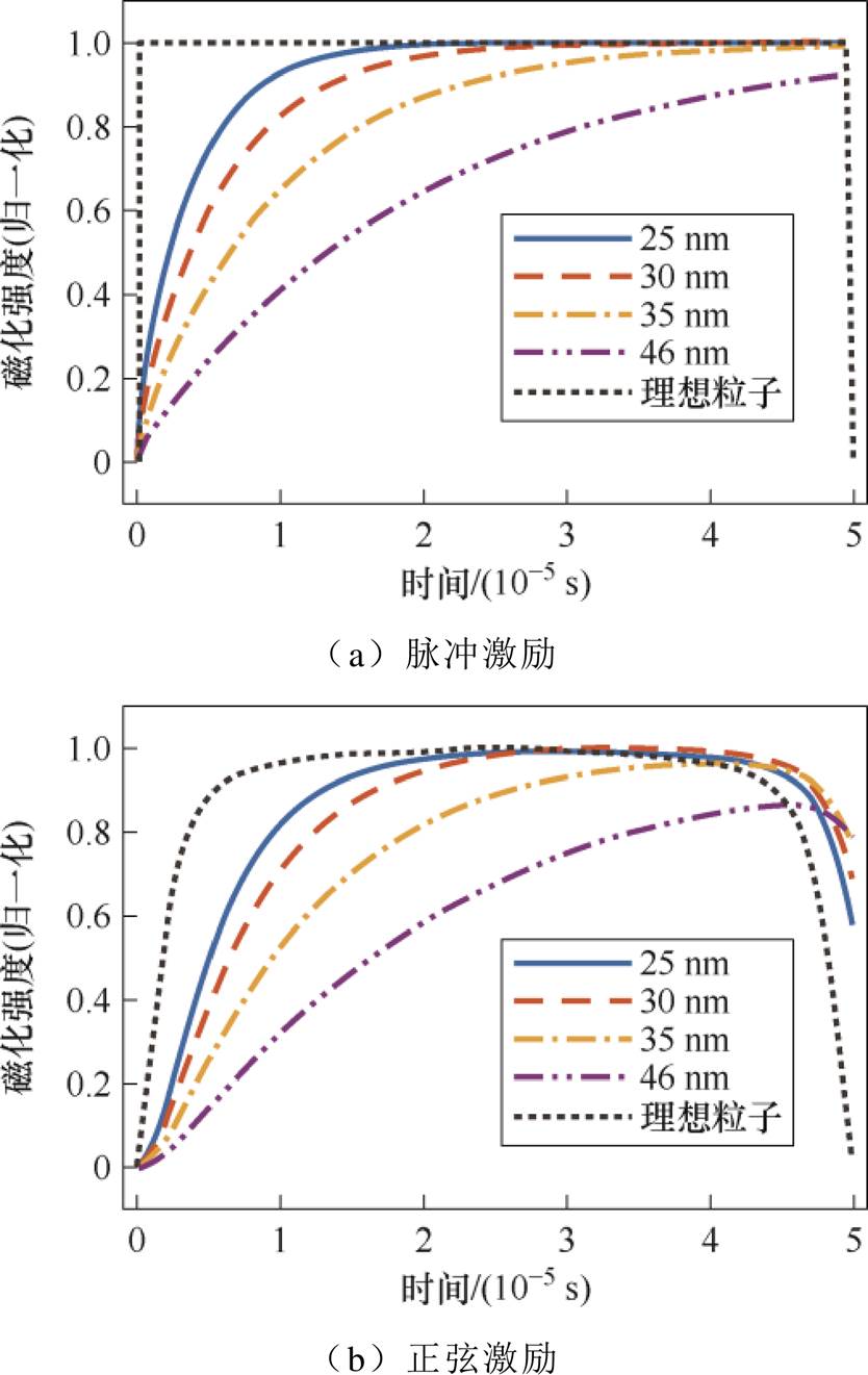 width=182,height=288.2