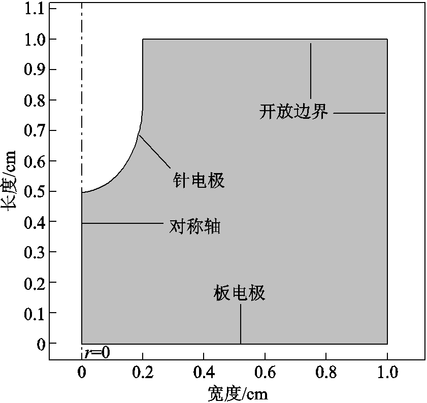 width=183.75,height=173.25