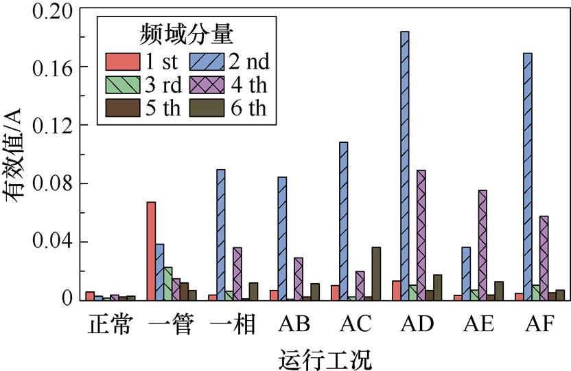 width=181.5,height=117.75