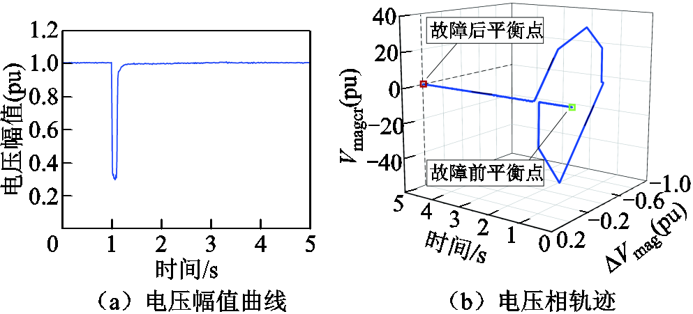 width=216.7,height=98.5