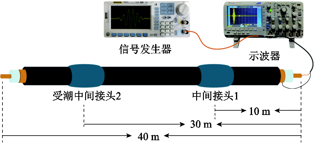 width=222,height=101.25