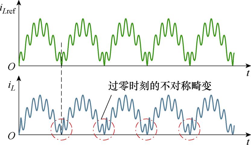 width=181.5,height=105