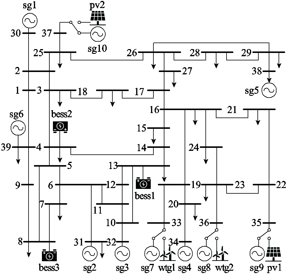 width=210,height=201