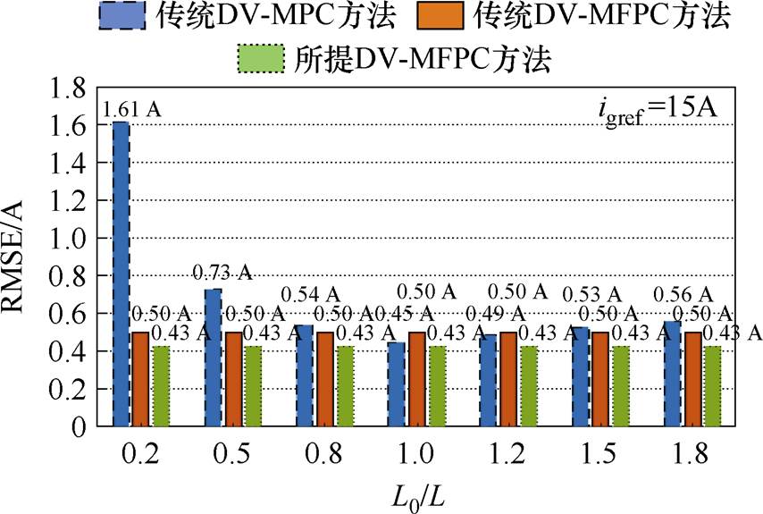 width=186.35,height=125.5