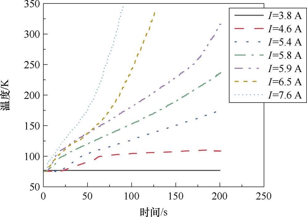 width=217.1,height=153.25
