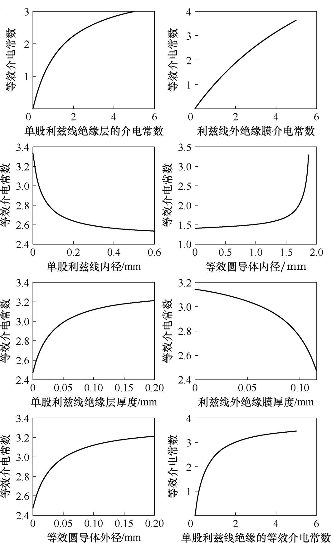 width=231.5,height=378.9