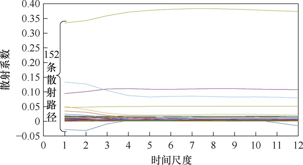 width=219.1,height=119.05