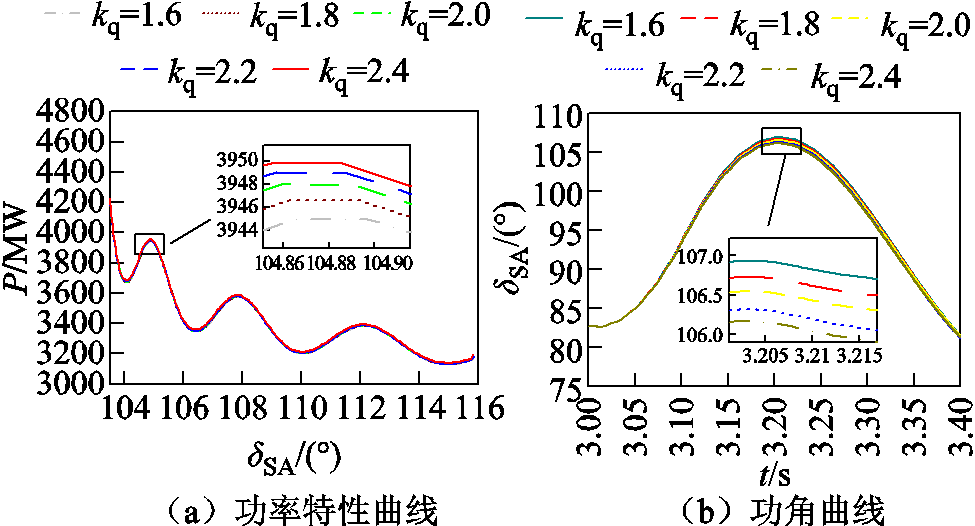 width=212.85,height=114.85