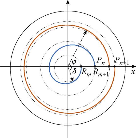 width=120.85,height=123.35